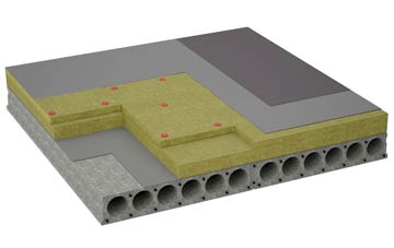 considerations of Whitestreet Green flat roofing insulation